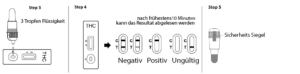 THC Speichel Schnelltest 3,5ng/ml - Anleitung 2